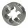 FANAR NARZYNKA DIN-22568 M20 LH 6g INOX