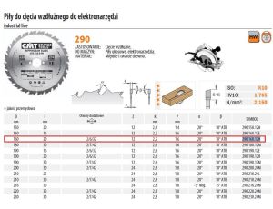 PIŁA HM 160x20x2,2/1,6 Z=12 CIĘCIE WZDŁUŻNE