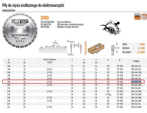 PIŁA HM 190x30x2,6/1,8 Z=12 CIĘCIE WZDŁUŻNE