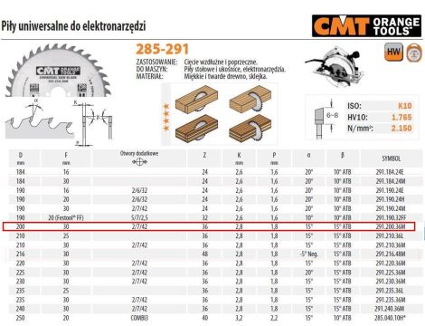CMT PIŁA HM 200x30x2,8/1,8 Z=36 DO CIĘCIA WZDŁUŻNEGO I POPRZECZNEGO%%%