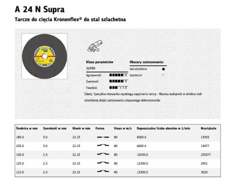 KLINGSPOR TARCZA DO CIĘCIA METALU 125mm x 2,5mm x 22,2mm  A24N Supra INOX