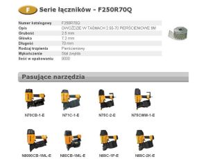 BOSTITCH GWOŹDZIE F 2,50 x 70mm RING 9000szt. F250R70Q