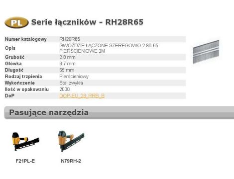 BOSTITCH GWOŹDZIE RH 2,8 x 65mm 21` RING 2000 szt.
