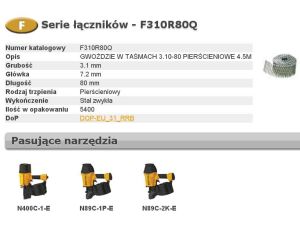 BOSTITCH GWOŹDZIE F 3,10 x 80mm RING 5400szt. F310R80Q
