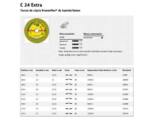 K.TARCZA KAM.  230mm x 3,0mm x 22,2mm C24 Extra