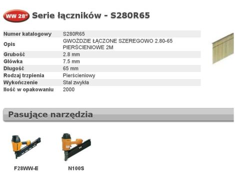 BOSTITCH GWOŹDZIE WW 28` 2,8 x 65mm RING S280R65 2000 szt.