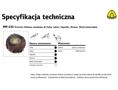 K.ŚCIERNICA