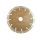 WOLFMANN TARCZA DIAMENTOWA 150mm GOLD II MATERIAŁY BUD./BETON/ŻELBET