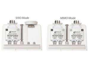 Duplekser Wysokopasmowy Ubiquiti AF-11-DUP-H