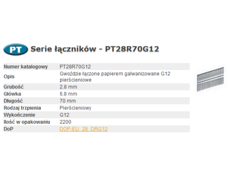 BOSTITCH GWOŹDZIE PT 280-70 RING G12 2,2M