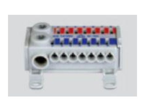 Blok rozdzielczy CU ECB 2-polowy 2x25mm2 , 2x (7x4mm2) czerwony/niebieski KS741RN