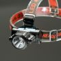 TIROSS LATARKA CZOŁOWA LED 2W+COB3W USB TS-1960 - 2
