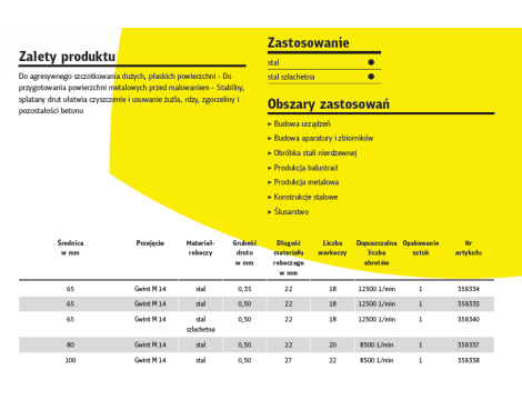 K.SZCZOTKA GARNKOWA  65mm M14 BT600Z DRUT SKRĘCANY NIERDZEWNY - 2