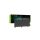 Bateria Green Cell CI03XL HP ProBook 640 G2 645 G2 650 G2 G3 655 G2