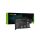 Bateria Green Cell BP02XL do HP Pavilion 15-AU 15-AU051NW 15-AU071NW 15-AU102NW 15-AU107NW 15-AW 15-AW010NW