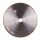 DISTAR TARCZA DIAMENTOWA HARD CERAMICS ADVANCED 300 x 1,8 x 10 x 25,4
