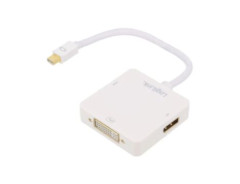 CV0045A Adapter mini DisplayPort/DisplayPort/DVI (24+5)/HDMI