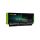 Bateria Green Cell VI04 do HP ProBook 440 G2 450 G2 Pavilion 15-P 17-F Envy 15-K 17-K