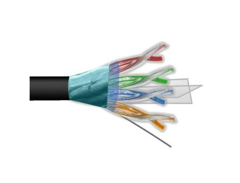 Przewód FTP6 drut Cu +żel 305m MAXCABLE