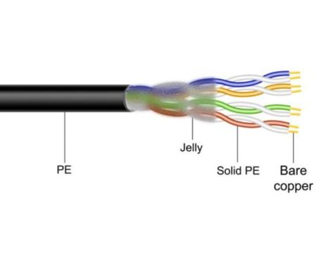 Przewód UTP5E drut Cu +żel 305m MAXCABLE II