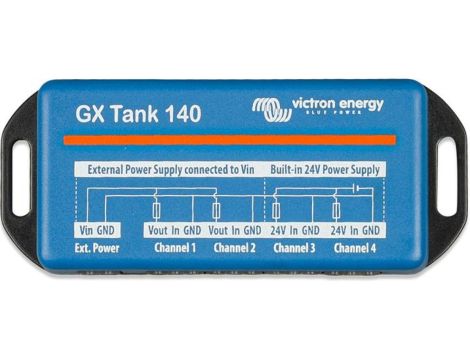 Moduł komunikacyjny GX Tank 140