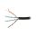 Kabel teleinformatyczny UTP/K5/305M/PE/MTC METACON