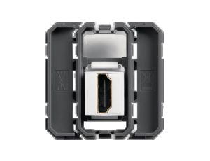 Lumina/Gallery gniazdo HDMI przelotowe mechanizm 2M/1M WXF633