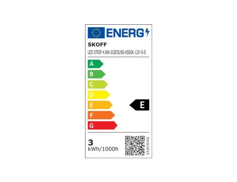 Taśma LED 12V DC 4.8 W IP 20 6500 K (ilość diod: 60, długość: 5 mb.)