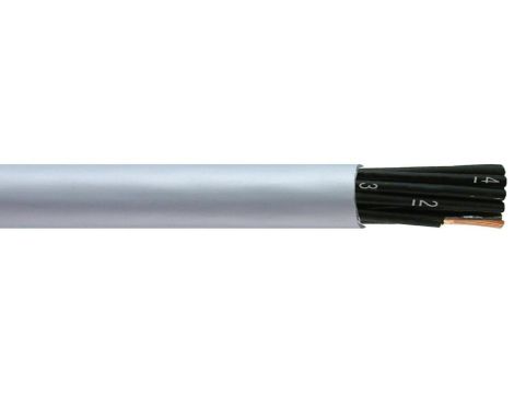 Przewód sterowniczy YStY 7x1,5 żo 300/500V /bębnowy/